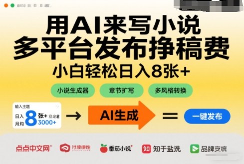 用AI来写小说，多平台发布挣稿费，小白轻松日入8张+，长期稳定项目-洛柒笔记