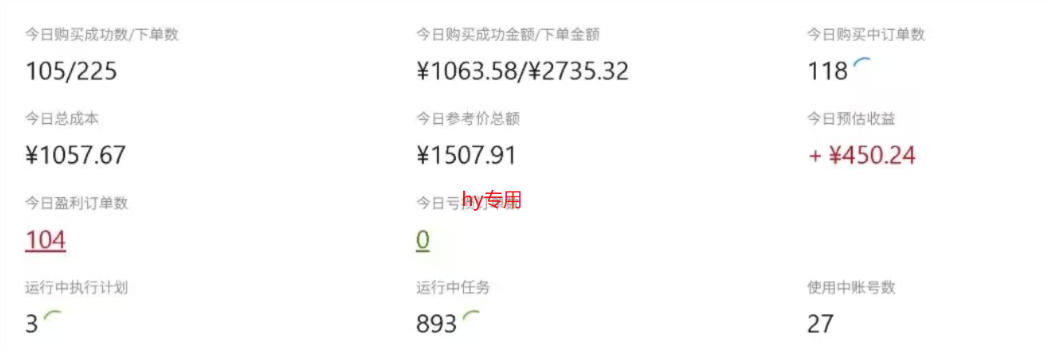 CSGO游戏自动扫货项目，全自动运行，月入1W，无风险，无需人工，长期稳定【揭秘】-洛柒笔记