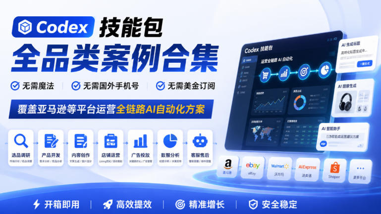 Codex技能包全品类案例合集，无需魔法、无需国外手机号、无需美金订阅，覆盖亚马逊等平台运营全链路AI自动化方案-洛柒笔记