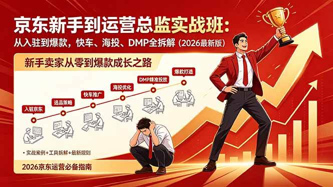 （18291期）京东新手到运营总监实战班：从入驻到爆款，快车、海投、DMP全拆解，2026最新版-洛柒笔记