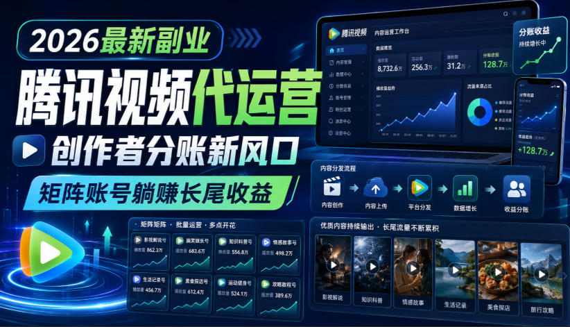 2026最新副业之腾讯视频代运营：创作者分账新风口，矩阵账号躺賺长尾收益【揭秘】-洛柒笔记