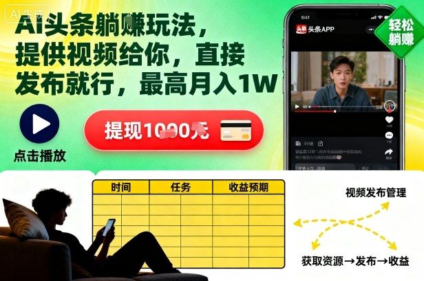 AI头条躺賺玩法，提供视频给你，直接发布就行，最高月入1W+-洛柒笔记
