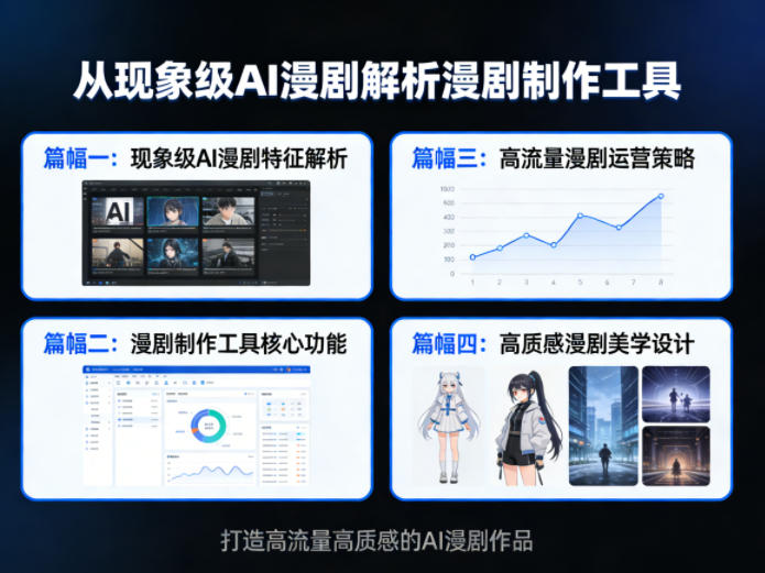 从现象级AI漫剧解析漫剧制作工具，四大篇幅带你了解漫剧，打造高流量高质感的AI漫剧作品-洛柒笔记