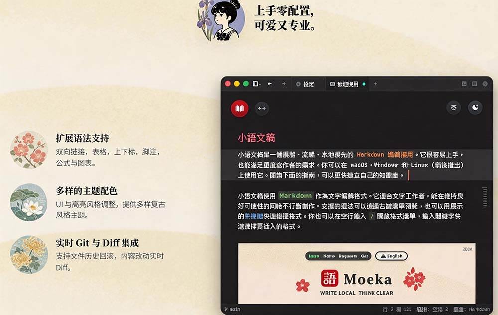 （20128期）让人眼前一亮的国产 Markdown 编辑器！本地离线高性能知识记录工具，免费免登录使用 小语文稿-洛柒笔记