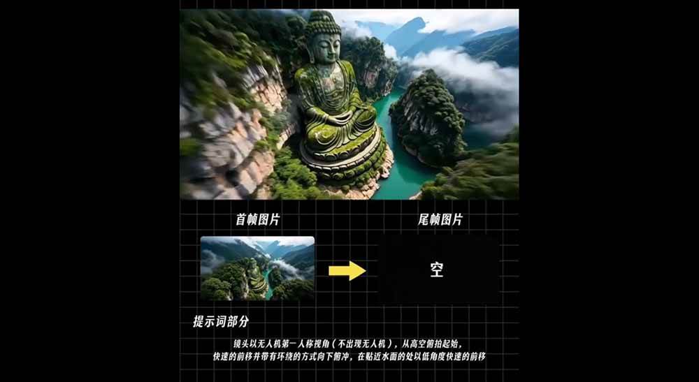 （19193期）AI漫剧推广变现营，零成本拿下番茄小说官方授权，AI一键生成剧本分镜批量做爆款推文视频-洛柒笔记