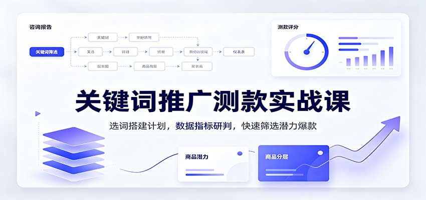 关键词推广测款实战课：选词搭建计划，数据指标研判，快速筛选潜力爆款-洛柒笔记
