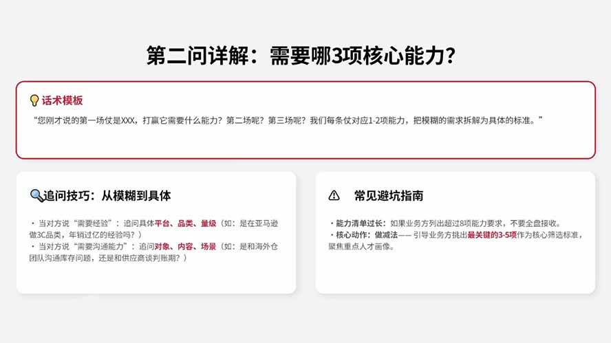 （20056期）AI赋能跨境HR招聘实战营：AI写JD+精准筛简历+结构化面试+谈薪背调，系统掌握从需求到入职招聘方法-洛柒笔记