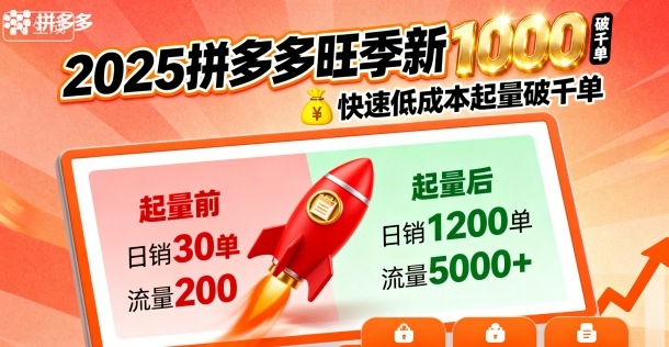 2025拼多多旺季新老店铺——快速低成本起量破千单-洛柒笔记