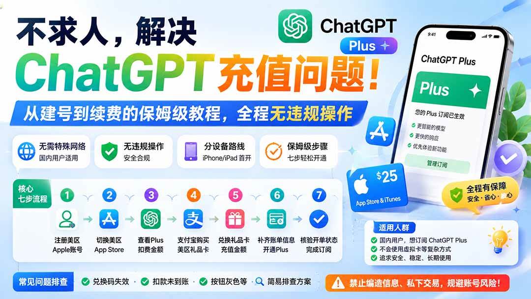 （19898期）不求人，解决ChatGPT充值问题！从建号到续费的保姆级教程，全程无违规操作-洛柒笔记