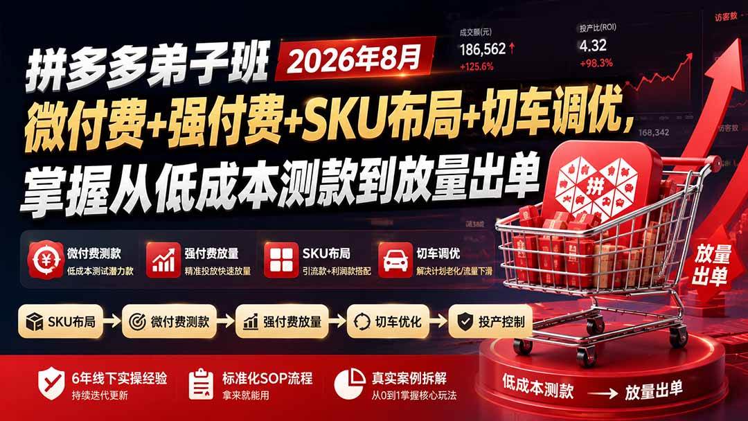 （19746期）拼多多弟子班2026年8月：微付费+强付费+SKU布局+切车调优，掌握从低成本测款到放量出单-洛柒笔记