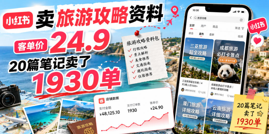 小红书卖旅游攻略资料，客单价24.9，20篇笔记卖了1930单！-洛柒笔记