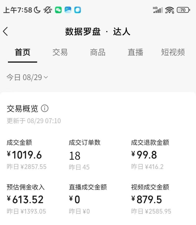 AI图书短视频带货SOP实战教学，手把手带你跑通AI带货掘金之路，高客单高佣金，带货形式多元，轻松月入1W+-洛柒笔记