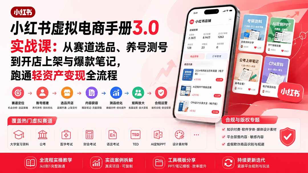（20054期）小红书虚拟电商手册3.0实战课：从赛道选品、养号测号到开店上架与爆款笔记，跑通轻资产变现全流程-洛柒笔记