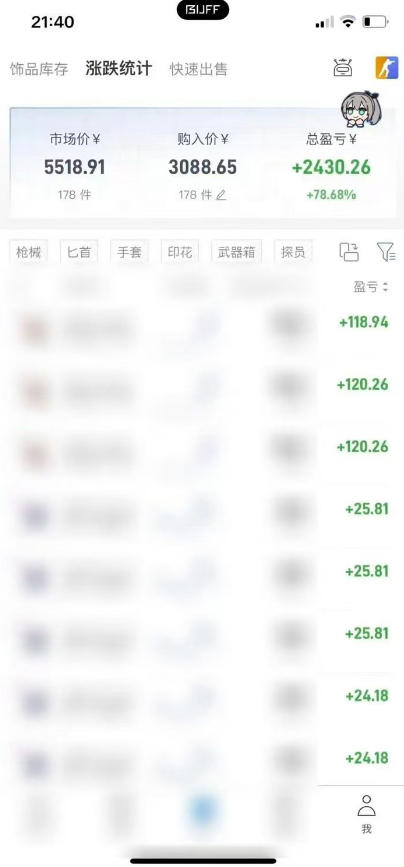 steam饰品搬砖，每周收益20-80%，只需操作1-2个小时，轻松月入过1W【揭秘】-洛柒笔记