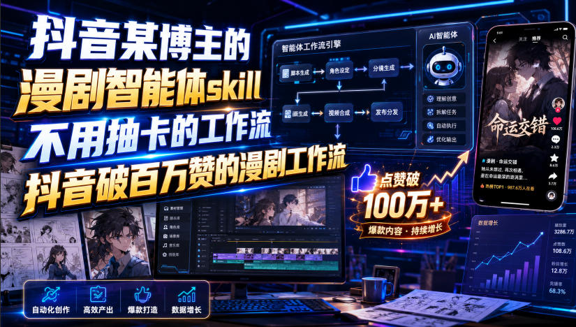 抖音某博主的漫剧智能体skill，不用抽卡的工作流，抖音破百万赞的漫剧工作流（更新）-洛柒笔记