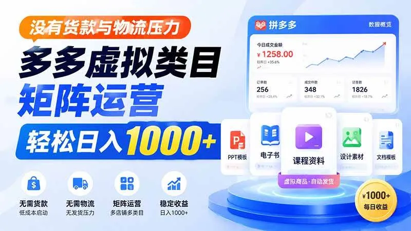 没有货款与物流压力，多多虚拟类目矩阵运营，轻松日入 1000+-洛柒笔记