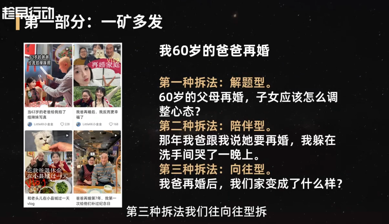 金金老师·小红书实战营-洛柒笔记