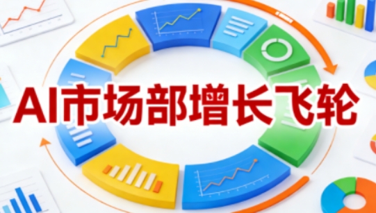 AI市场部增长飞轮，从1-100的电商内容提效实战，让优质内容成为你的流量引擎（更新2026年4月）-洛柒笔记