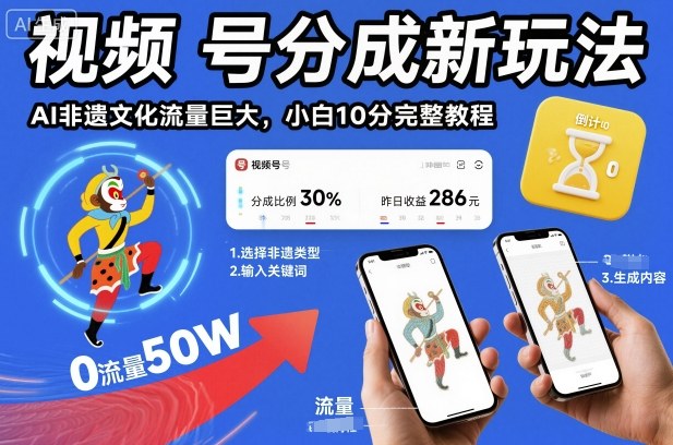 视频号分成新玩法，AI非遗文化流量巨大，小白10分钟搞定，完整教程-洛柒笔记