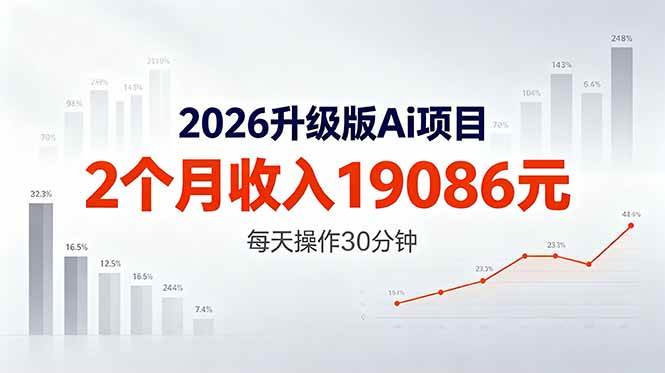 （18443期）2026升级版Ai任务，2个月收入19086元，熟练后每天操作30分钟！-洛柒笔记