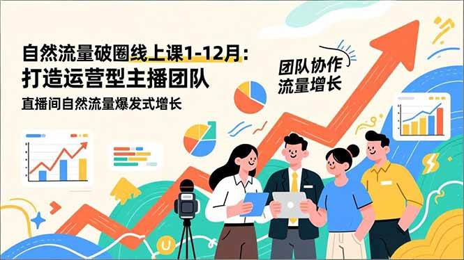 （16887期）自然流量破圈线上课1-12月：打造运营型主播团队 直播间自然流量爆发式增长-洛柒笔记