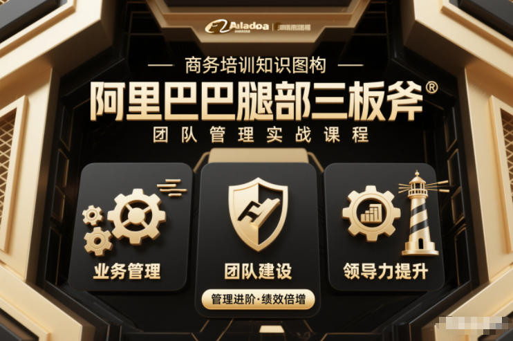 团队管理必学课程系列，阿里巴巴“腿部三板斧”-洛柒笔记