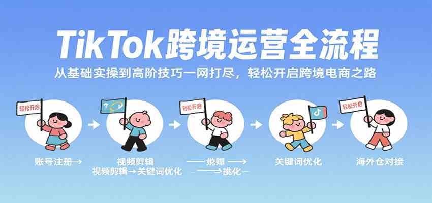 TikTok跨境运营全流程，从基础实操到高阶技巧一网打尽，轻松开启跨境电商之路-洛柒笔记