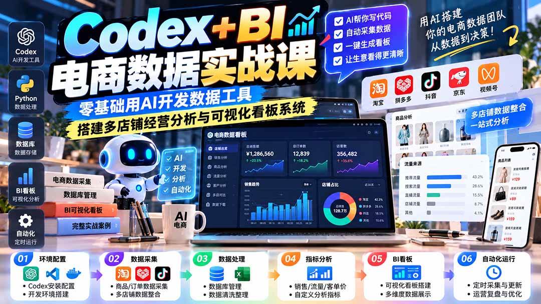 （20665期）Codex+BI电商数据实战课：零基础用AI开发数据工具，搭建多店铺经营分析与可视化看板系统-洛柒笔记