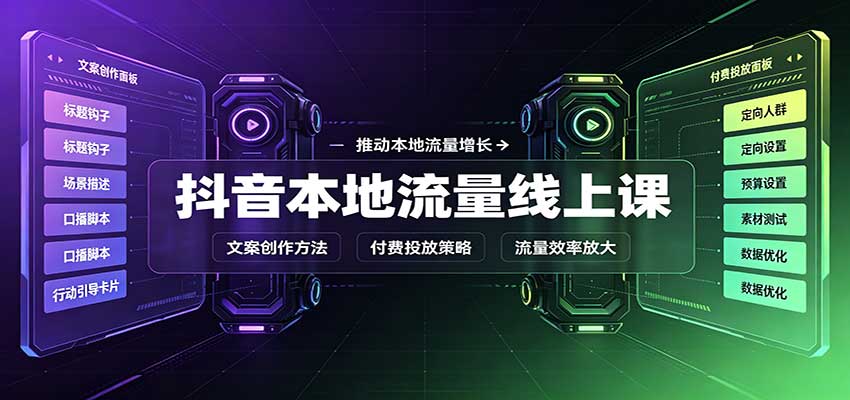 抖音本地流量线上课：账号搭建拍摄剪辑，文案创作与付费投放教学-洛柒笔记