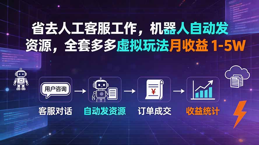 省去人工客服工作，机器人自动发资源，全套多多虚拟玩法月收益 1-5W-洛柒笔记