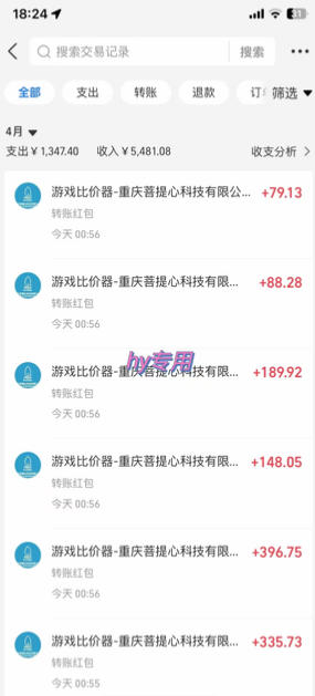 游戏全自动打金，无需人工操作，轻松日入1k，独家玩法，操作无门槛【揭秘】-洛柒笔记