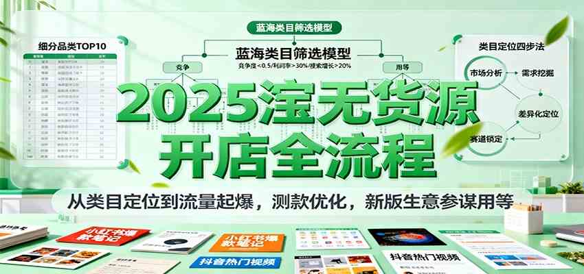 2025淘宝无货源开店全流程，从类目定位到流量起爆，测款优化，新版生意参谋用等-洛柒笔记