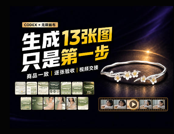 一张商品图，跑出13张电商图和15秒视频方案：这套Skill到底怎么工作？-洛柒笔记