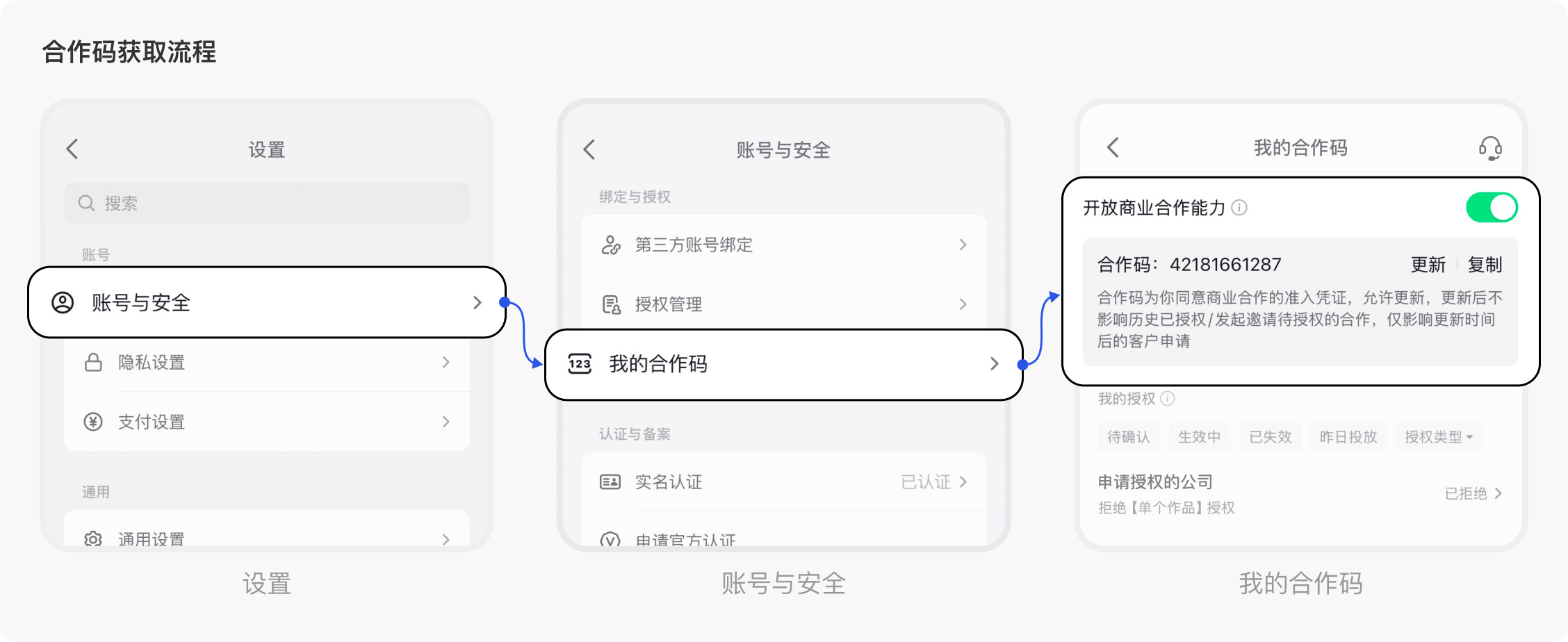 1000包500有效