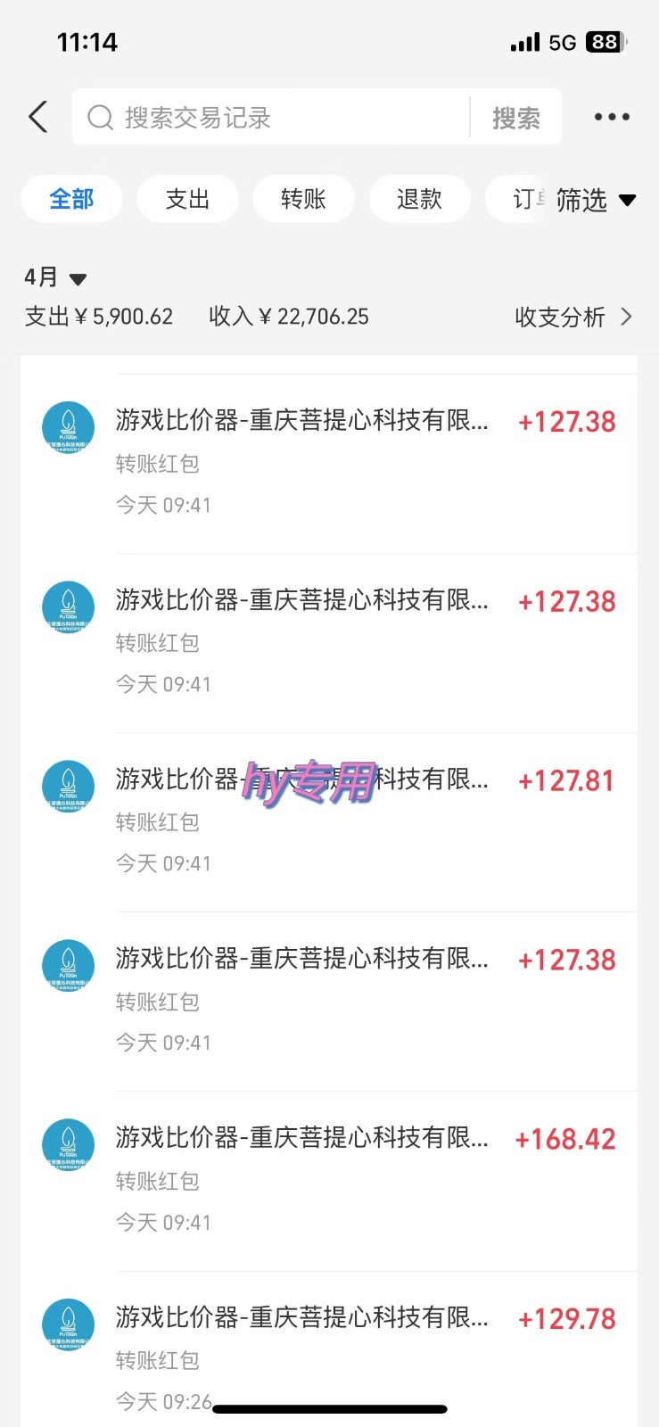 游戏搬砖项目，每天收益千元，全自动挂机可矩阵放大-洛柒笔记