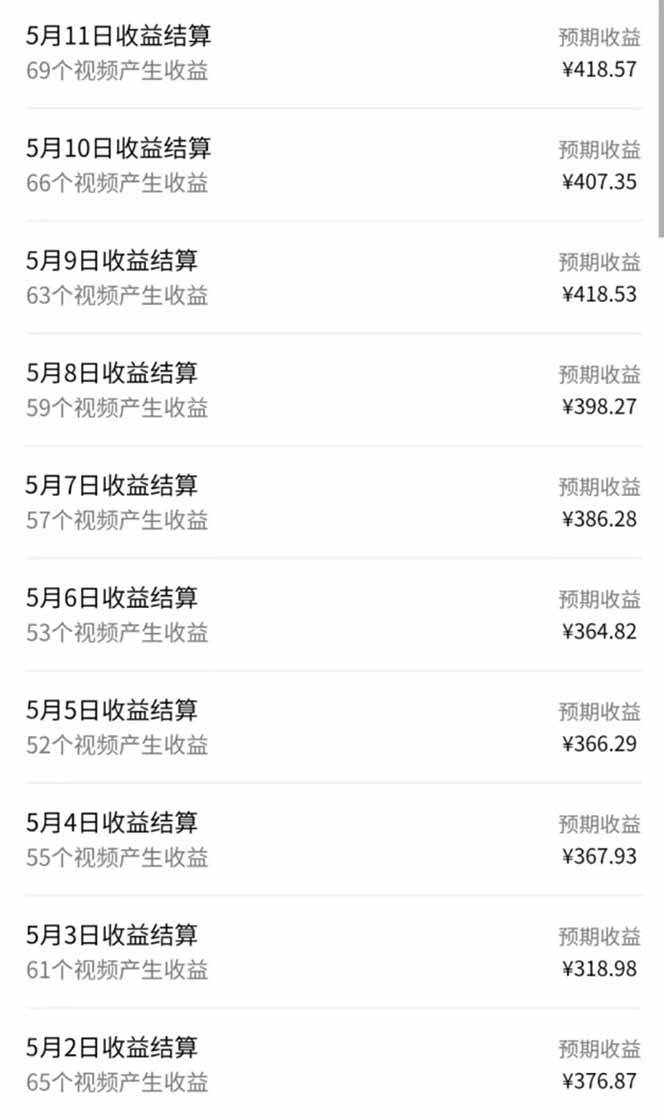 （14759期）视频号AI小说漫画，无需剪辑，一键洗稿原创，小白日入500+，喂饭级教程-洛柒笔记