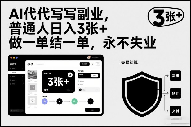 AI代写副业，普通人日入3张+，做一单结一单，永不失业-洛柒笔记