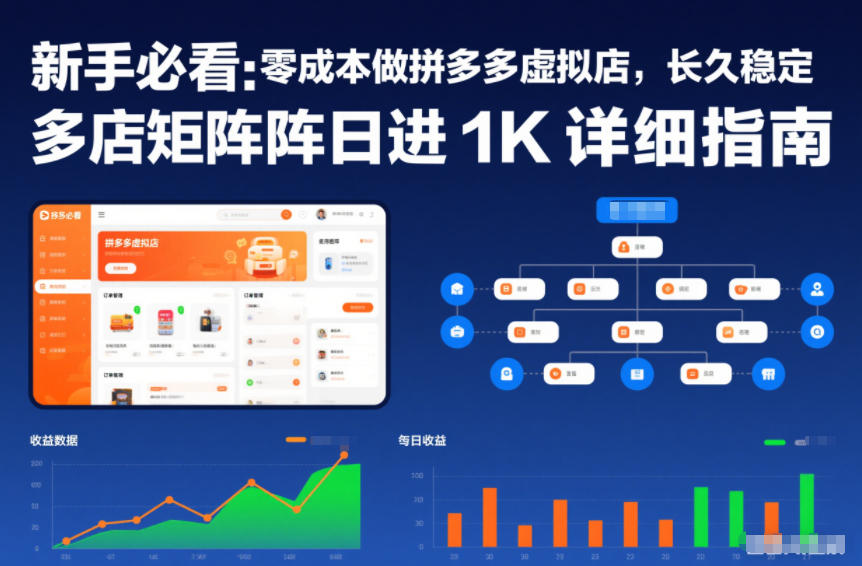 新手必看：零成本做拼多多虚拟店，长久稳定，多店矩阵日进1K详细指南【揭秘】-洛柒笔记