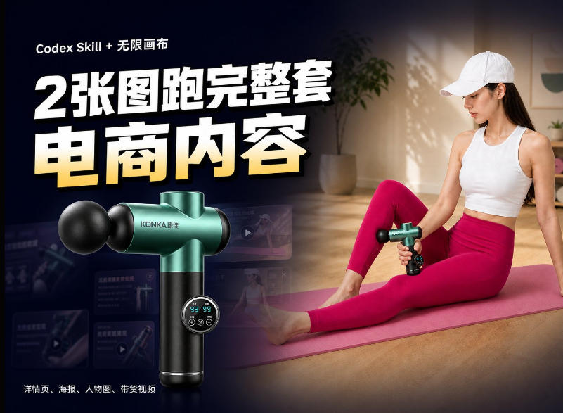 Codex+Skill+无限画布：两张图跑出一整套电商内容-洛柒笔记