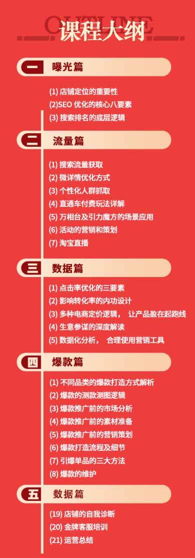 （19434期）淘宝金牌运营班-7月：曝光流量数据爆款四大板块｜万相台直通车达摩｜全渠道引流爆款落地教学-洛柒笔记