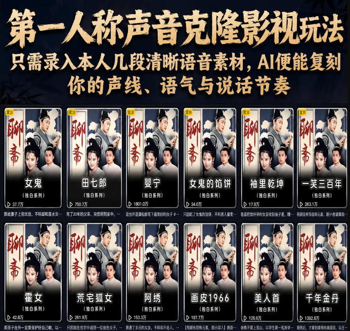 第一人称声音克隆影视玩法，只需录入本人几段清晰语音素材，AI便能复刻你的声线、语气与说话节奏-洛柒笔记