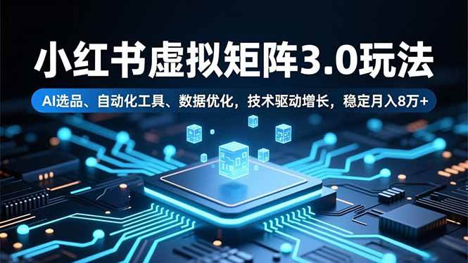 （16656期）小红书虚拟矩阵3.0玩法，AI选品、自动化工具、数据优化，技术驱动增长，稳定月入8万+-洛柒笔记
