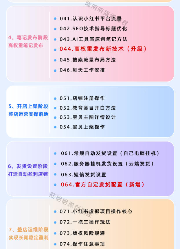 小红书虚拟项目特训班9.0，AI原创PPT技术全跑通，单店纯利润几个W