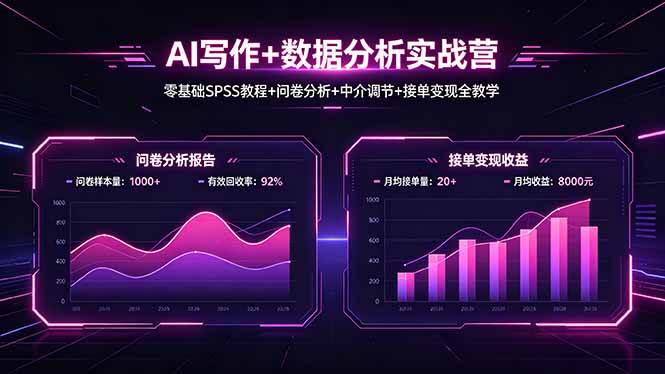 （18311期）AI写作+数据分析实战营，零基础SPSS教程+问卷分析+中介调节+接单变现全教学-洛柒笔记