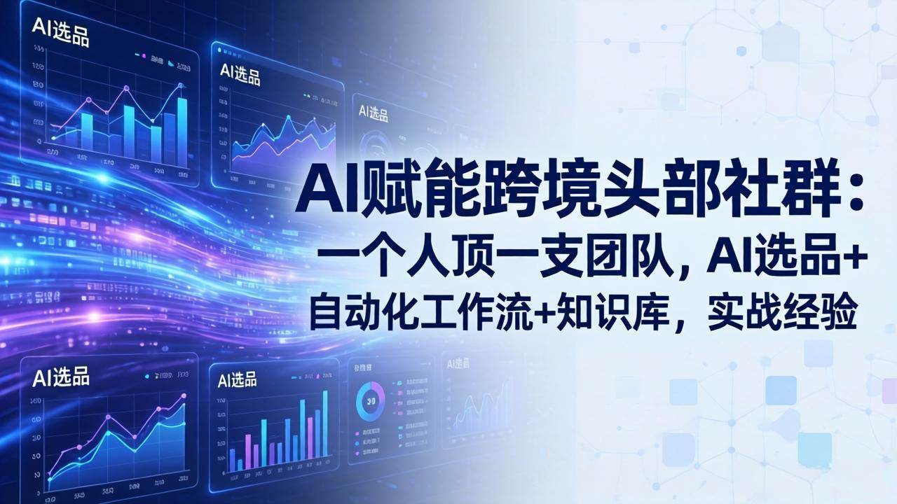 （18164期）AI赋能跨境头部社群-更新4月23：一个人顶一支团队，AI选品+自动化工作流+知识库，实战经验-洛柒笔记