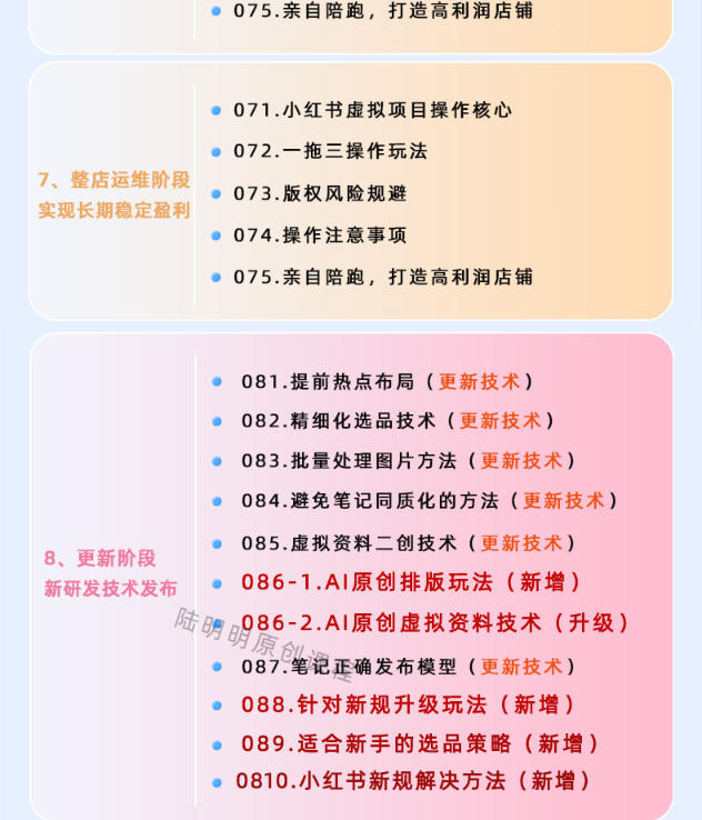 小红书虚拟项目特训班9.0，AI原创PPT技术全跑通，单品单店月纯利润几个W-洛柒笔记