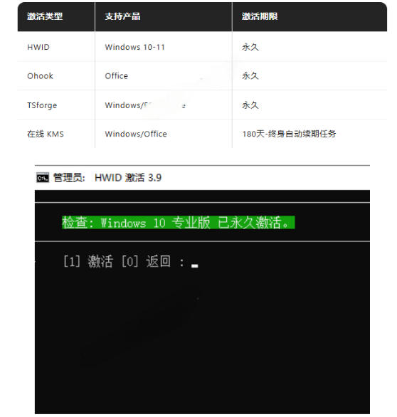 Windows和Office激活神器汉化版！打开即可一键激活，永久免费使用，安全无毒，Github最新汉化版Mas-洛柒笔记