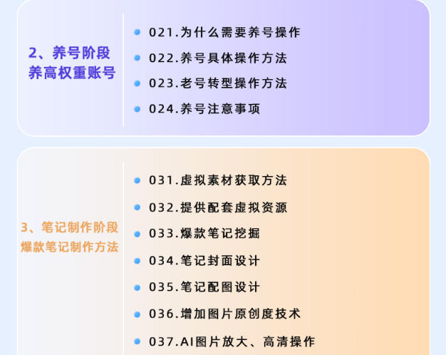 小红书虚拟项目特训班9.0，AI原创PPT技术全跑通，单店纯利润几个W