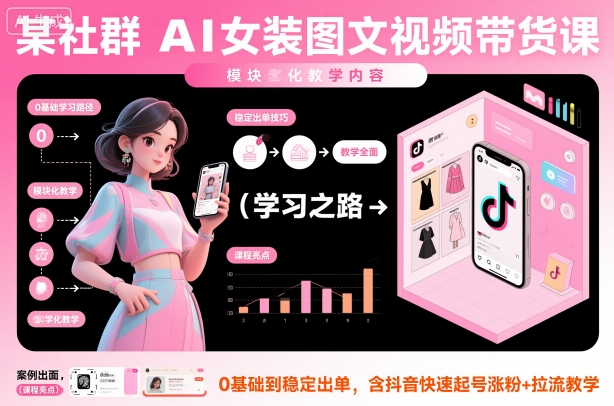 某社群AI女装图文视频带货课，教学全面，0基础到稳定出单，含抖音快速起号涨粉+拉流教学-洛柒笔记