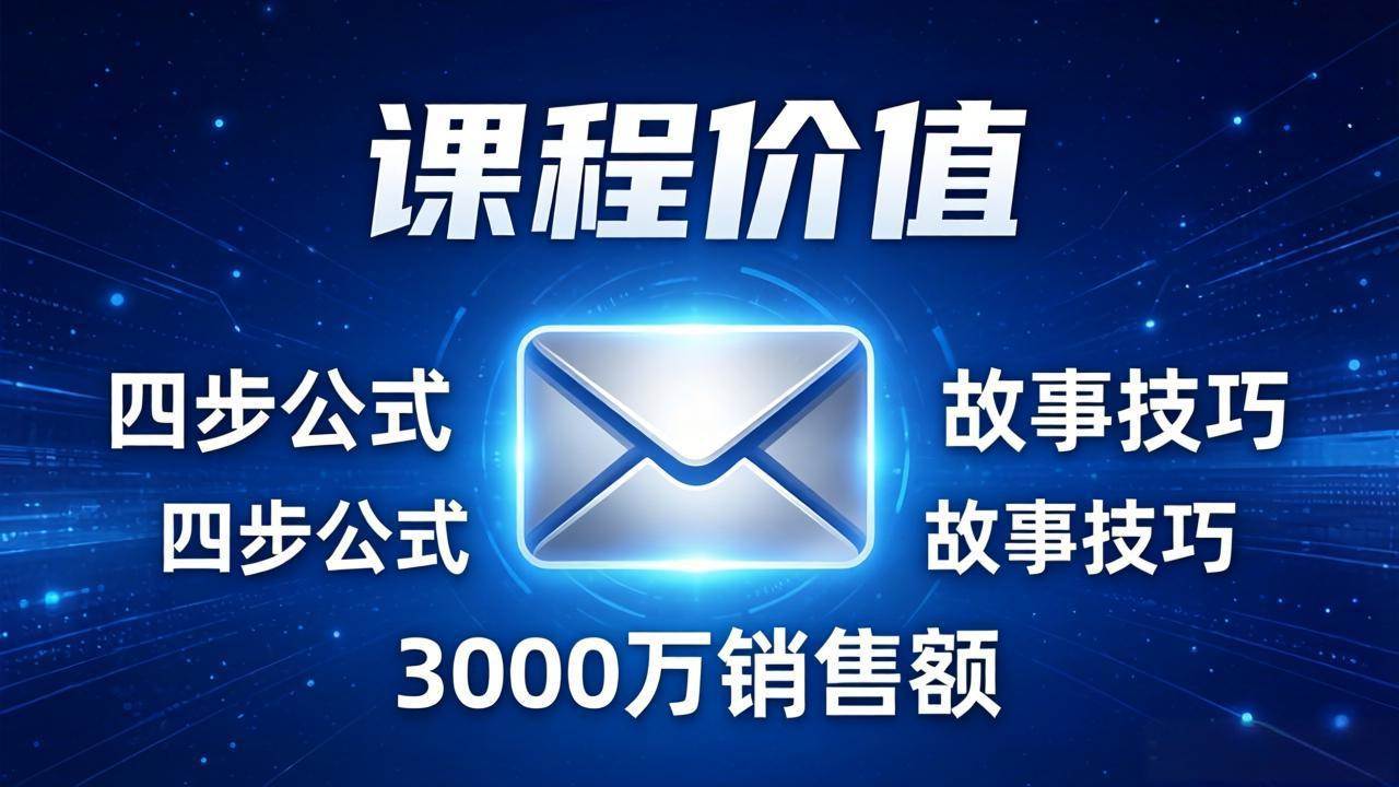 （17771期）高效邮件销售课：15分钟写出高转化邮件，四步公式+故事技巧，3000万销售额玩法拆解-洛柒笔记